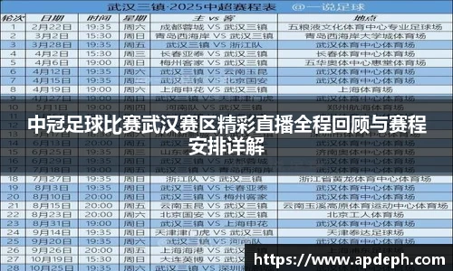 中冠足球比赛武汉赛区精彩直播全程回顾与赛程安排详解